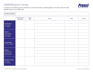 ADKAR Blueprint-Canvas-thumbnail